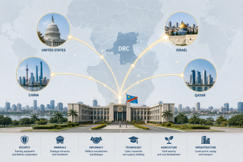The DRC Deepens Strategic Ties With Israel