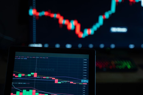 Invetstors Rethink Cut Rates As Global Markets Lose Ground